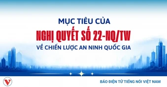Mục tiêu của Nghị quyết số 22-NQ/TW về Chiến lược An ninh quốc gia