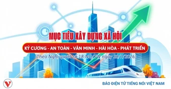 Mục tiêu Xây dựng xã hội kỷ cương, an toàn, văn minh, hài hòa, phát triển