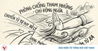 Nghị quyết 04: Đòn bẩy nâng cao hiệu quả kiểm tra, giám sát tại Thái Nguyên