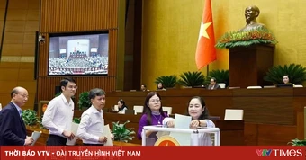 Nghị quyết của Quốc hội về công tác nhân sự