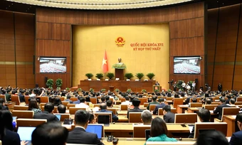 Nghiên cứu sửa đổi tổng thể Hiến pháp