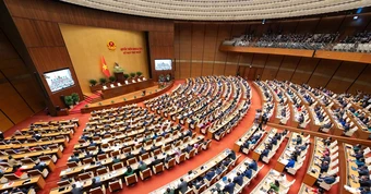 Nghiên cứu tổng kết, sửa đổi tổng thể Hiến pháp phù hợp với thực tiễn