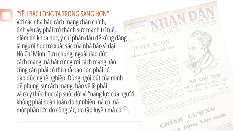 Phẩm chất, năng lực người làm báo cách mạng theo chỉ dẫn của Chủ tịch Hồ Chí Minh Phẩm chất, năng lực người làm báo cách mạng theo chỉ dẫn của Chủ tịch Hồ Chí Minh