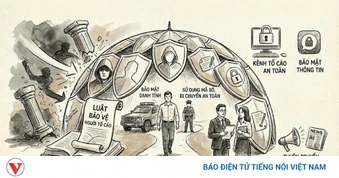 Quy định số 207: Nâng cao chuẩn mực với người được giao quyền