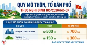 Quy mô thôn, tổ dân phố theo Nghị định mới nhất của Chính phủ