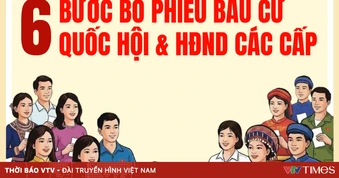 Quy trình 6 bước bỏ phiếu bầu cử Quốc hội khóa XVI và HĐND các cấp nhiệm kỳ 2026 -2031