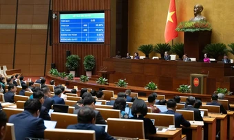 Sáng nay Quốc hội phê chuẩn bổ nhiệm Phó thủ tướng, Bộ trưởng nhiệm kỳ mới