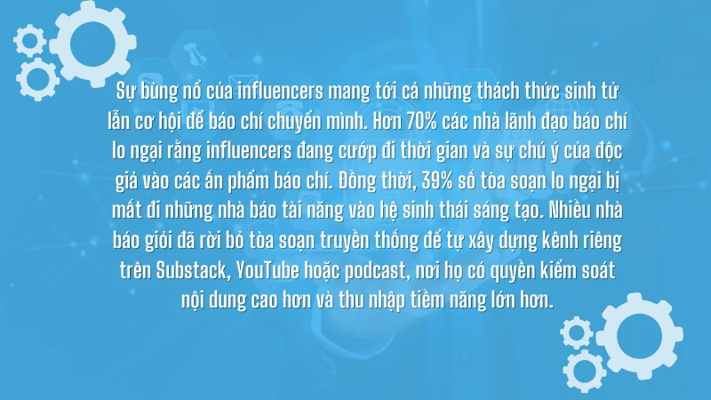 Sự cạnh tranh từ các nhà sáng tạo nội dung Sự cạnh tranh từ các nhà sáng tạo nội dung