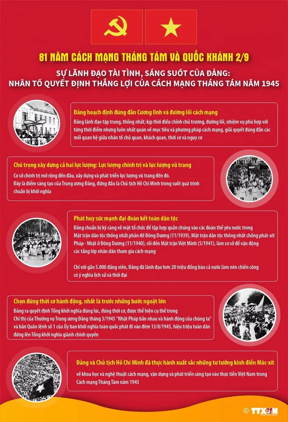 Sự lãnh đạo của Đảng: Nhân tố quyết định thắng lợi của Cách mạng Tháng Tám Sự lãnh đạo của Đảng: Nhân tố quyết định thắng lợi của Cách mạng Tháng Tám