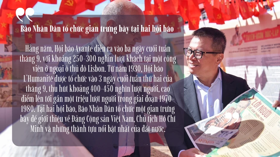 Sức hút độc đáo của hội báo L'Humanité và Avante Sức hút độc đáo của hội báo L'Humanité và Avante