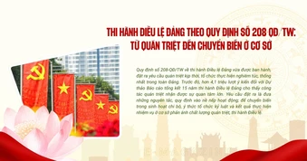 Thi hành Điều lệ Đảng theo Quy định số 208-QĐ/TW: Từ quán triệt đến chuyển biến ở cơ sở