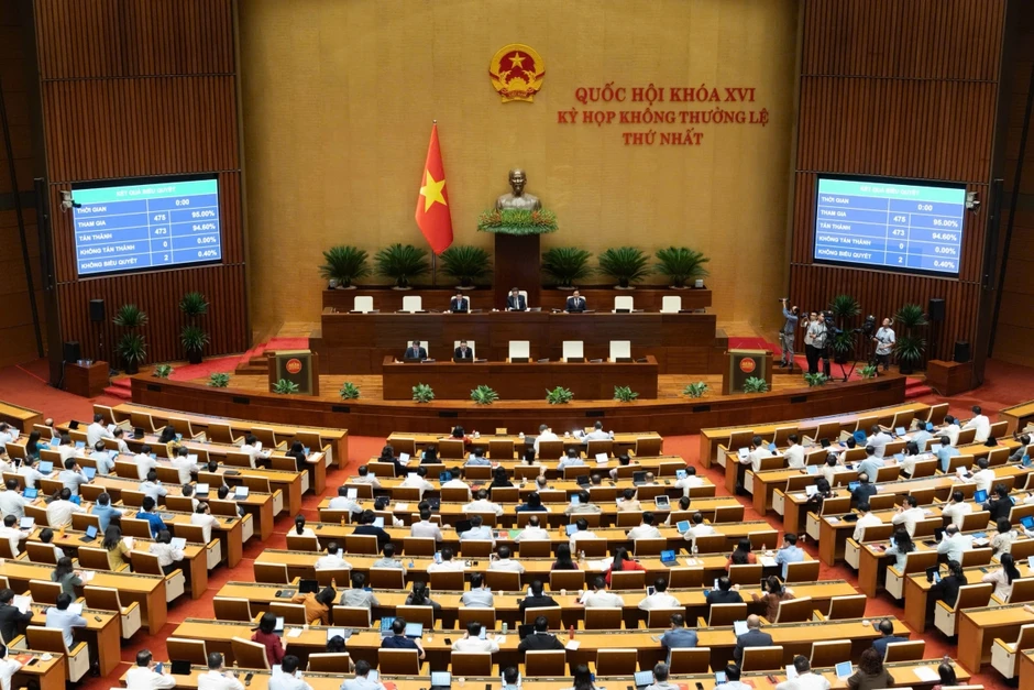 Thông qua Luật Dầu khí (sửa đổi): Mở khung pháp lý cho chuỗi năng lượng mới Thông qua Luật Dầu khí (sửa đổi): Mở khung pháp lý cho chuỗi năng lượng mới