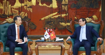 Thúc đẩy quan hệ Việt Nam - EAEU