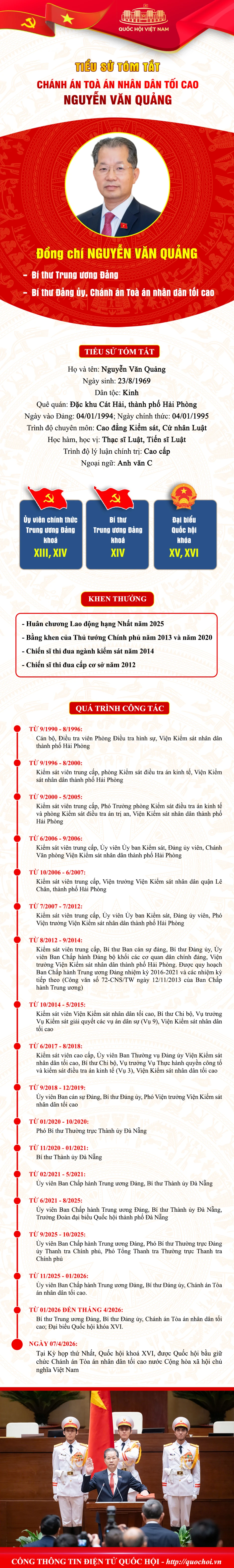 Tiểu sử tóm tắt Chánh án Toà án nhân dân tối cao Nguyễn Văn Quảng Tiểu sử tóm tắt Chánh án Toà án nhân dân tối cao Nguyễn Văn Quảng