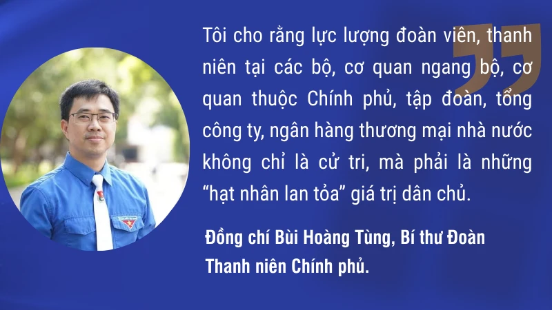 Tinh thần thanh niên hướng về Ngày hội non sông 2026 của cả nước Tinh thần thanh niên hướng về Ngày hội non sông 2026 của cả nước