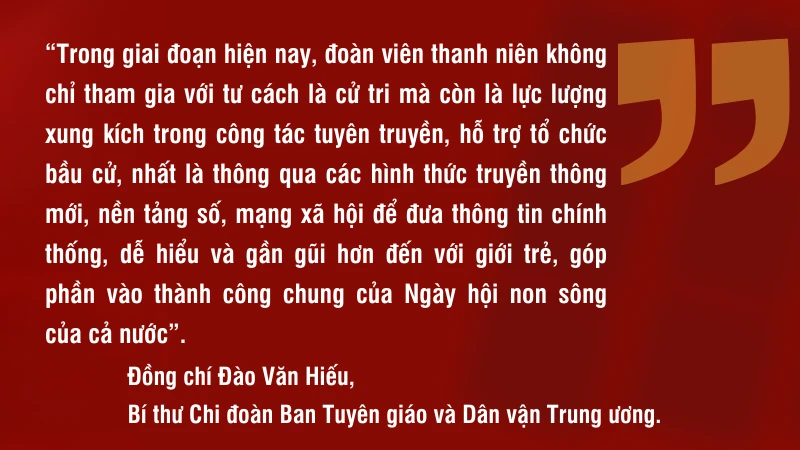 Tinh thần thanh niên hướng về Ngày hội non sông 2026 của cả nước Tinh thần thanh niên hướng về Ngày hội non sông 2026 của cả nước