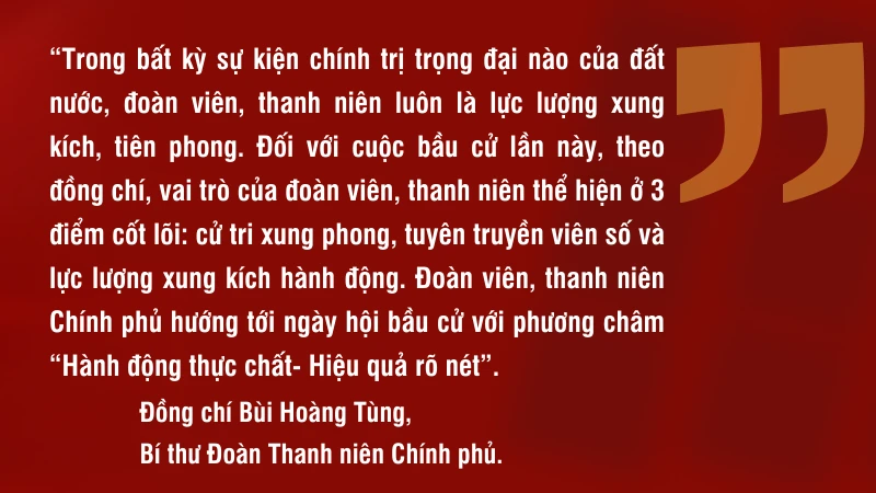 Tinh thần thanh niên hướng về Ngày hội non sông 2026 của cả nước Tinh thần thanh niên hướng về Ngày hội non sông 2026 của cả nước