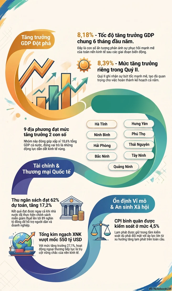 Tổng Bí thư, Chủ tịch nước: Chính phủ phải có chương trình hành động đặc biệt 6 tháng cuối năm Tổng Bí thư, Chủ tịch nước: Chính phủ phải có chương trình hành động đặc biệt 6 tháng cuối năm
