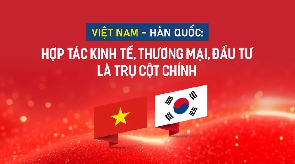 Tổng thống Hàn Quốc Lee Jae Myung cùng Phu nhân đến Hà Nội Tổng thống Hàn Quốc Lee Jae Myung cùng Phu nhân đến Hà Nội