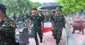 Triển khai lấy mẫu hài cốt liệt sĩ chưa xác định thông tin tại Nghĩa trang Mai Dịch để giám định ADN