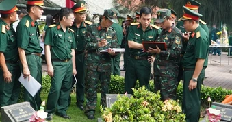 Từ nay đến tháng 5-2027, TPHCM quyết tâm hoàn thành lấy mẫu 9.869 mộ liệt sĩ