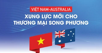 Việt Nam - Australia: Xung lực mới cho thương mại song phương