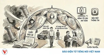 Xử lý nghiêm các hành vi đe dọa, trả thù, trù dập người đấu tranh chống tham nhũng