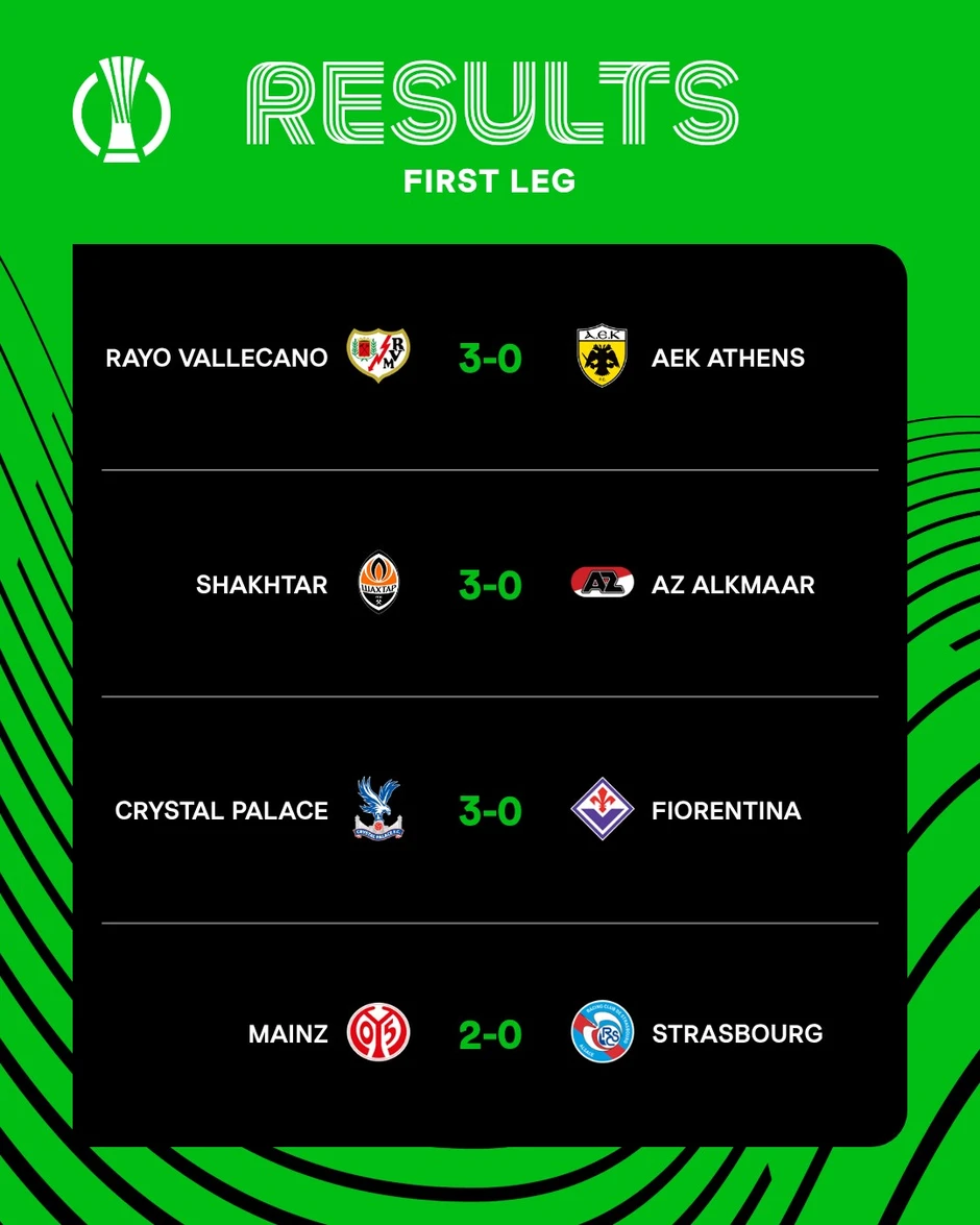 Crystal Palace mơ vô địch Conference League Crystal Palace mơ vô địch Conference League