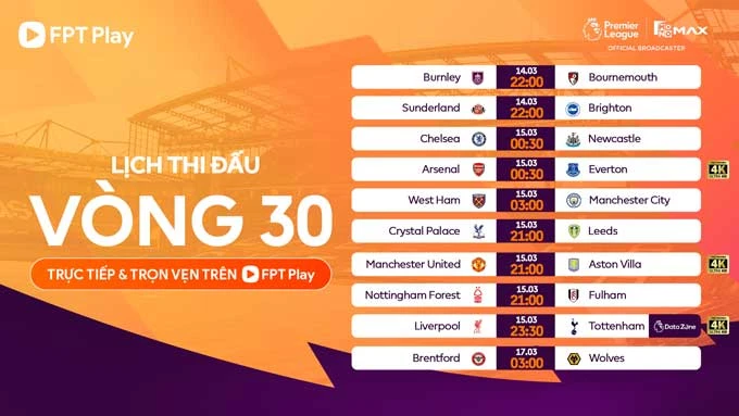 Nhận định bóng đá Arsenal vs Everton, 00h30 ngày 15/3: Khuất phục kẻ cứng đầu Nhận định bóng đá Arsenal vs Everton, 00h30 ngày 15/3: Khuất phục kẻ cứng đầu