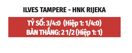 Nhận định bóng đá Ilves Tampere vs HNK Rijeka, 23h00 ngày 13/8: Ilves Tampere kém ở cúp châu Âu Nhận định bóng đá Ilves Tampere vs HNK Rijeka, 23h00 ngày 13/8: Ilves Tampere kém ở cúp châu Âu