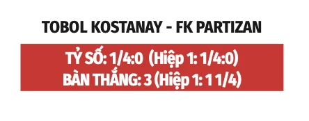 Nhận định bóng đá Tobol Kostanay vs FK Partizan, 22h00 ngày 13/8: FK Partizan vẫn thắng