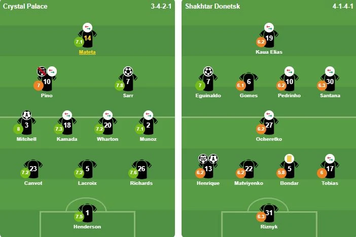 Quật ngã Shakhtar, Crystal Palace lần đầu vào chung kết châu Âu Quật ngã Shakhtar, Crystal Palace lần đầu vào chung kết châu Âu