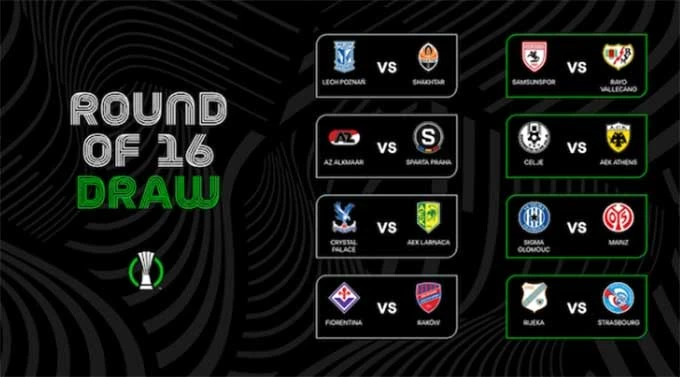 Vòng 1/8 Conference League 2025/26: Người quen hội ngộ