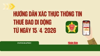 [Infographic] Hướng dẫn xác thực thông tin thuê bao di động từ ngày 15/4/2026