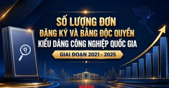 [Infographic] Số liệu đơn đăng ký và bằng độc quyền kiểu dáng công nghiệp quốc gia giai đoạn 2021-2025