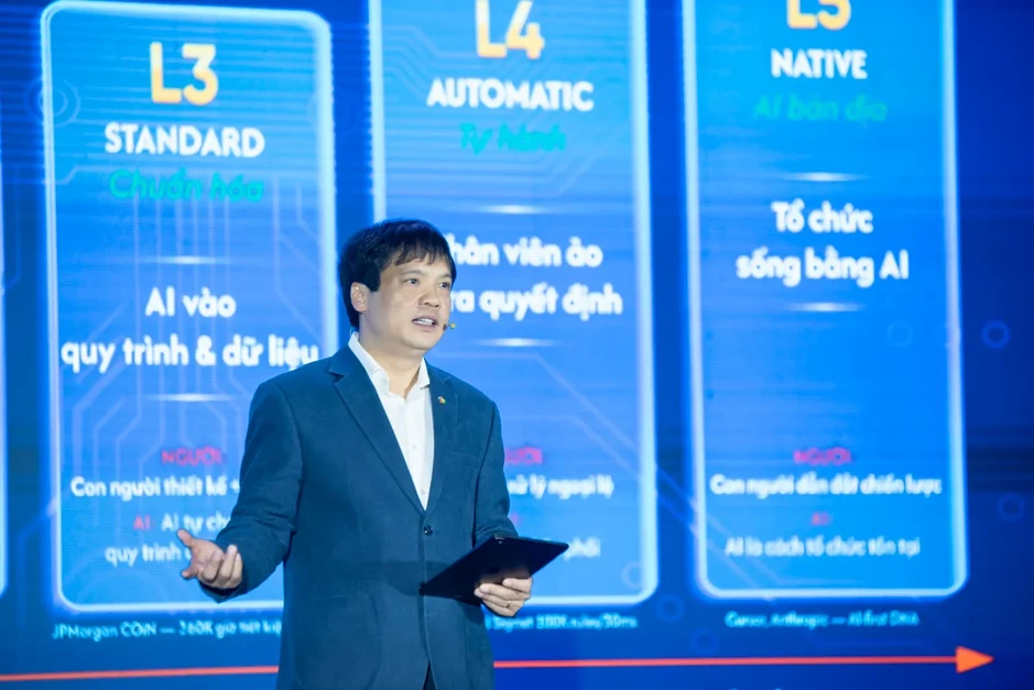 AI là "cánh cửa công nghệ" để doanh nghiệp Việt bứt phá AI là "cánh cửa công nghệ" để doanh nghiệp Việt bứt phá
