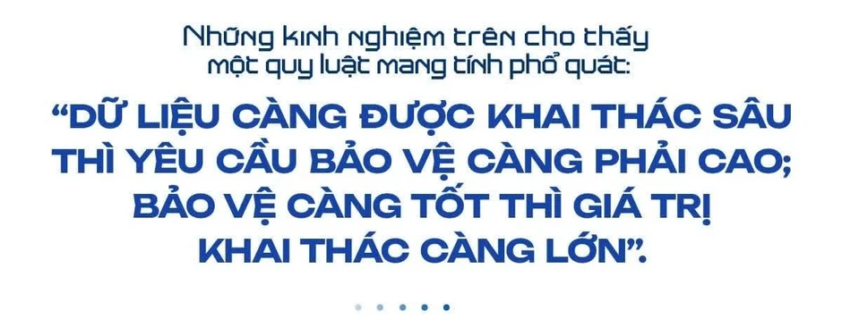 Bài 1: An ninh dữ liệu - Lợi thế cạnh tranh trong kỷ nguyên số Bài 1: An ninh dữ liệu - Lợi thế cạnh tranh trong kỷ nguyên số
