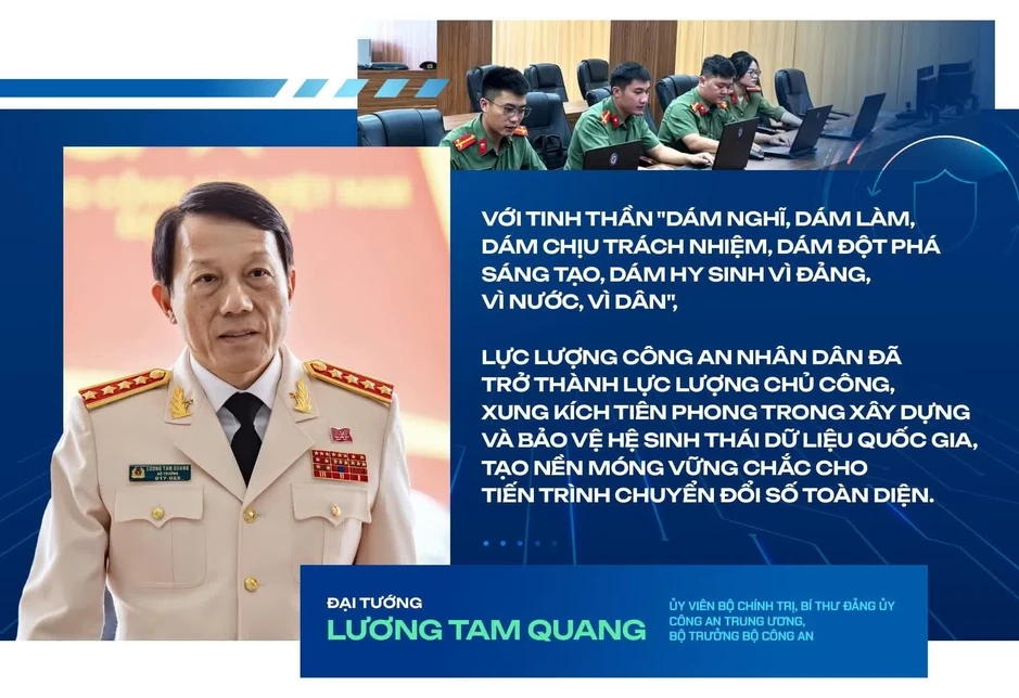 Bài 1: An ninh dữ liệu - Lợi thế cạnh tranh trong kỷ nguyên số Bài 1: An ninh dữ liệu - Lợi thế cạnh tranh trong kỷ nguyên số