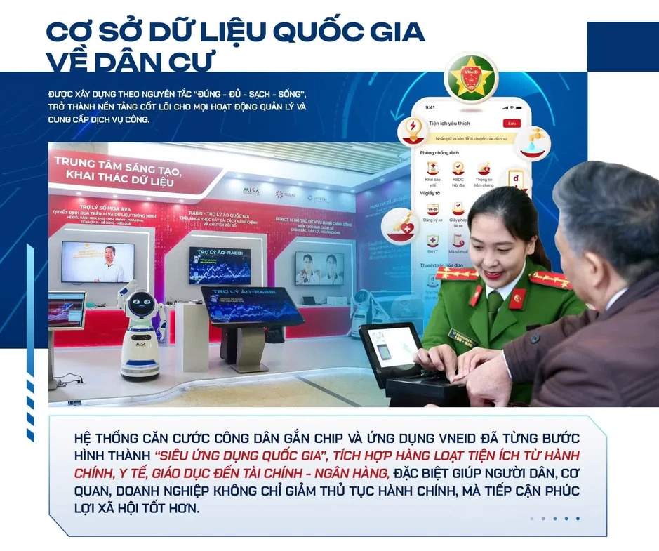 Bài 1: An ninh dữ liệu - Lợi thế cạnh tranh trong kỷ nguyên số Bài 1: An ninh dữ liệu - Lợi thế cạnh tranh trong kỷ nguyên số