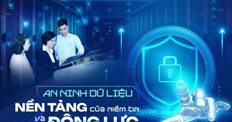 Bài 1: An ninh dữ liệu - Lợi thế cạnh tranh trong kỷ nguyên số