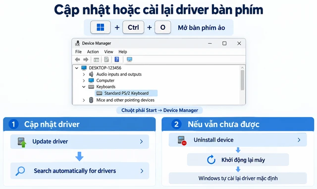 Bàn phím laptop không gõ được: Khi nào là lỗi phần mềm, khi nào cần sửa? Bàn phím laptop không gõ được: Khi nào là lỗi phần mềm, khi nào cần sửa?