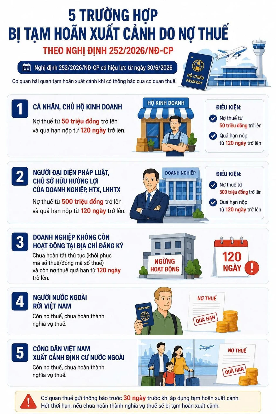 Cách tra cứu nợ thuế, tình trạng tạm hoãn xuất cảnh trước kỳ nghỉ 2/9 Cách tra cứu nợ thuế, tình trạng tạm hoãn xuất cảnh trước kỳ nghỉ 2/9