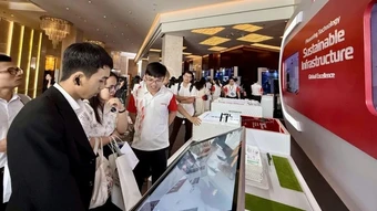 Cơ hội khởi nghiệp từ kinh tế sáng tạo