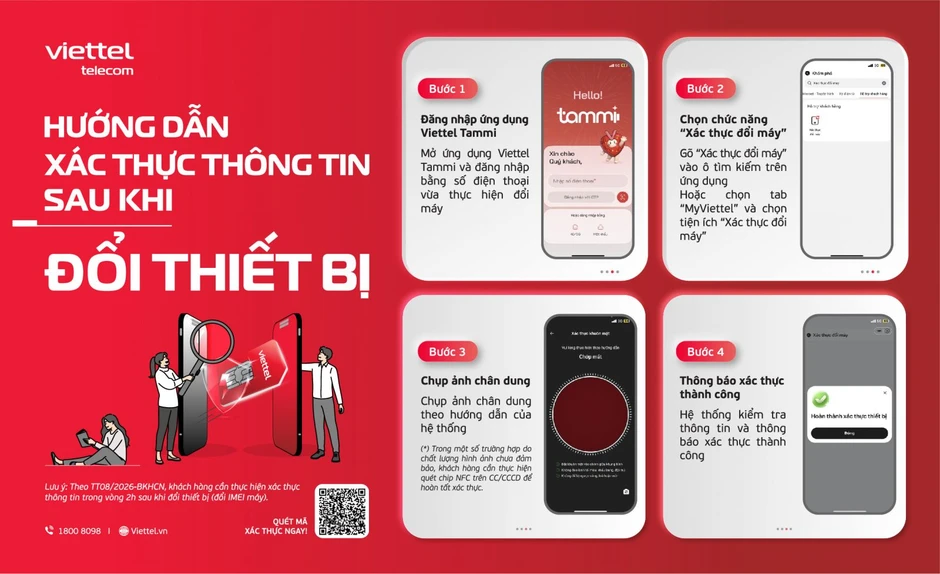 Đổi điện thoại mới: Vì sao cần phải xác thực khuôn mặt gấp trong 2 giờ nếu không muốn bị khóa SIM? Đổi điện thoại mới: Vì sao cần phải xác thực khuôn mặt gấp trong 2 giờ nếu không muốn bị khóa SIM?
