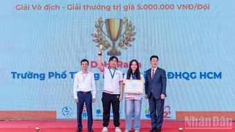 Đội DoHaRaNa vô địch Olympic Tin học miền trung-Tây Nguyên lần thứ VII