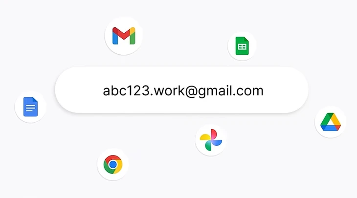 Gmail cập nhật tính năng mà hàng tỉ người dùng mong đợi: Đổi địa chỉ email Gmail cập nhật tính năng mà hàng tỉ người dùng mong đợi: Đổi địa chỉ email