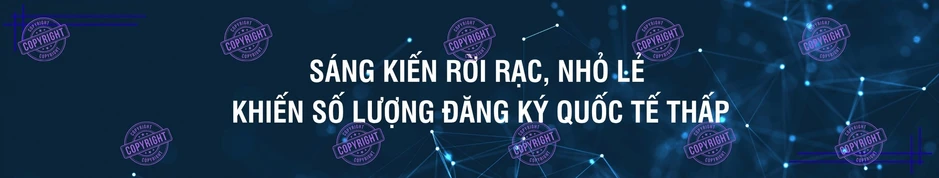 Gỡ “nút thắt” sở hữu trí tuệ: Cần cơ chế chia sẻ rủi ro với doanh nghiệp Gỡ “nút thắt” sở hữu trí tuệ: Cần cơ chế chia sẻ rủi ro với doanh nghiệp