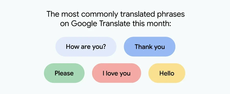 Google bổ sung tính năng luyện phát âm, kỷ niệm 20 năm Translate Google bổ sung tính năng luyện phát âm, kỷ niệm 20 năm Translate