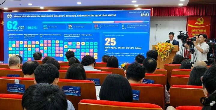 Hà Nội đối thoại để tháo gỡ điểm nghẽn cho doanh nghiệp công nghệ Hà Nội đối thoại để tháo gỡ điểm nghẽn cho doanh nghiệp công nghệ