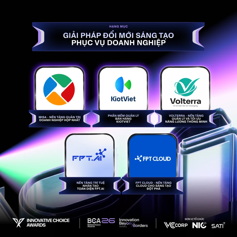 Innovative Choice Awards 2026: Khi đổi mới sáng tạo vượt qua mọi biên giới để phụng sự cộng đồng
